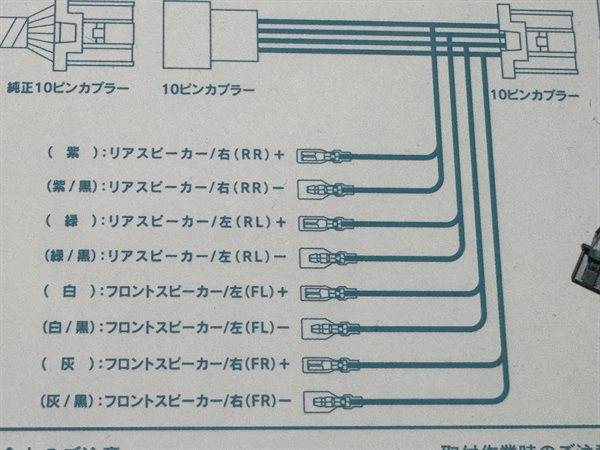 分岐配線の延長加工