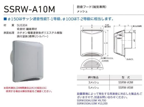室外側に取り付ける防音フード