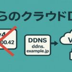 さくらのクラウドDNSを使ってダイナミックDNSサービス（DDNS...