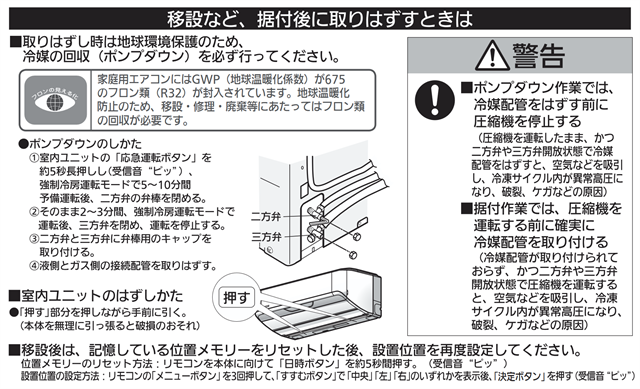 ポンプダウンって？